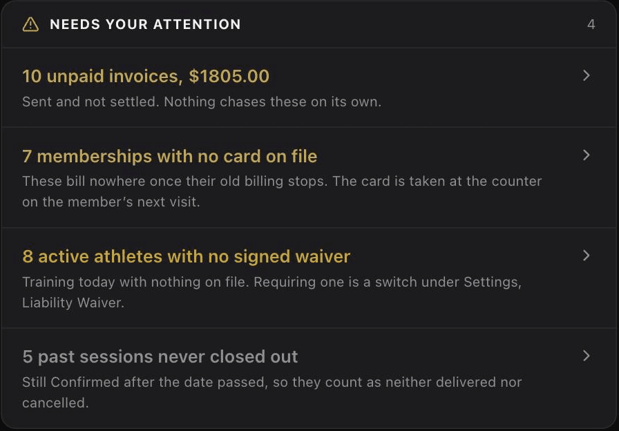 The owner view on a demo facility: what needs attention before it costs money.